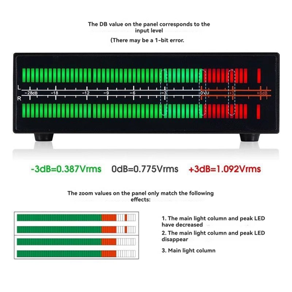 Music Audio Pro - A40I VU56-PRO Penganalisis Spektrum Musik Saluran