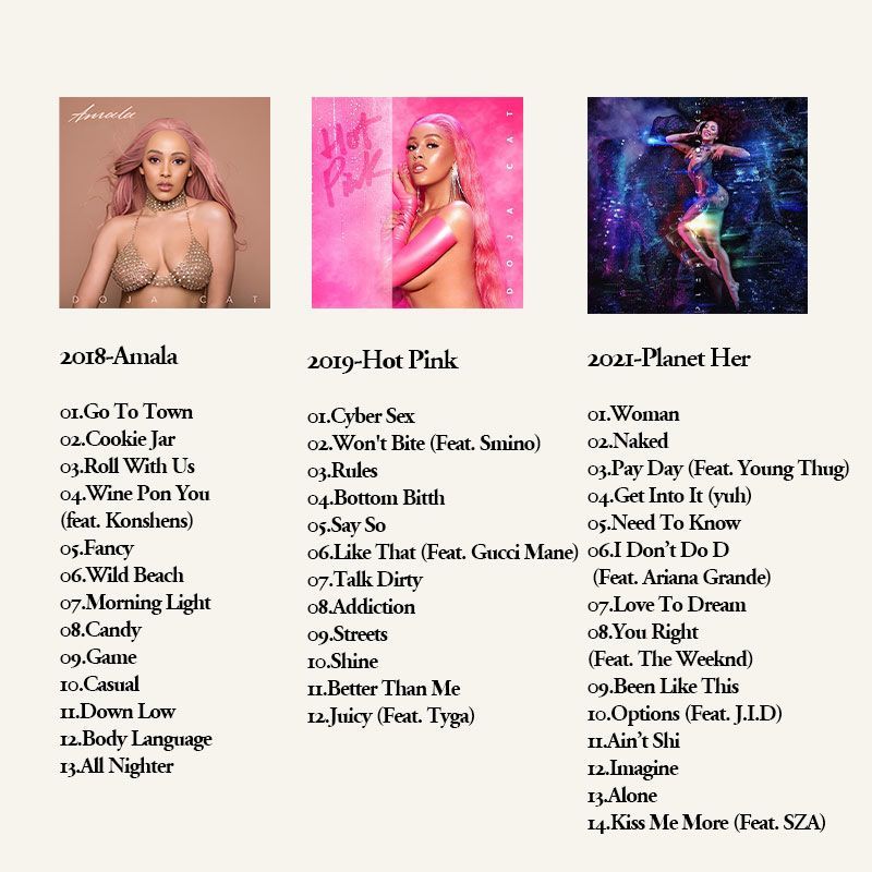 Koleksi Album Musik Doja Cat 6 - Audio Music Original ulasan dan harga