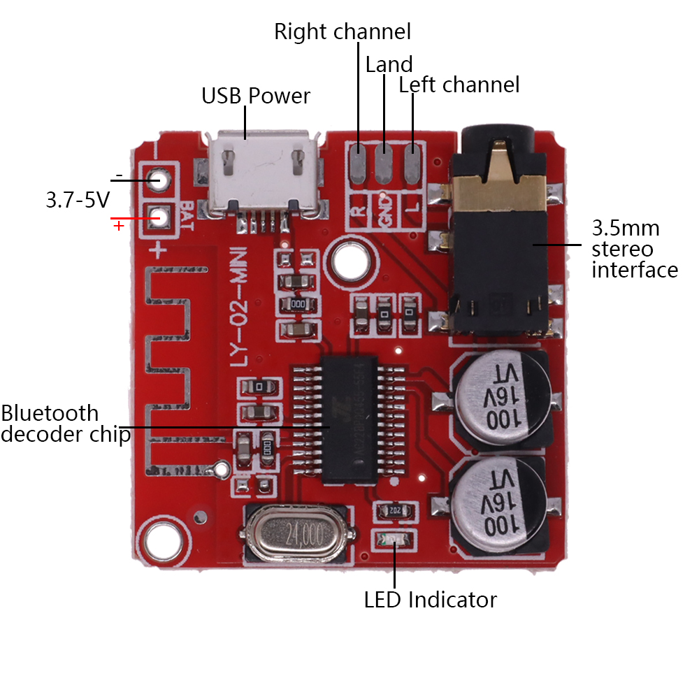 Papan Penerima Audio Bluetooth - Music Audio Pro ulasan dan harga