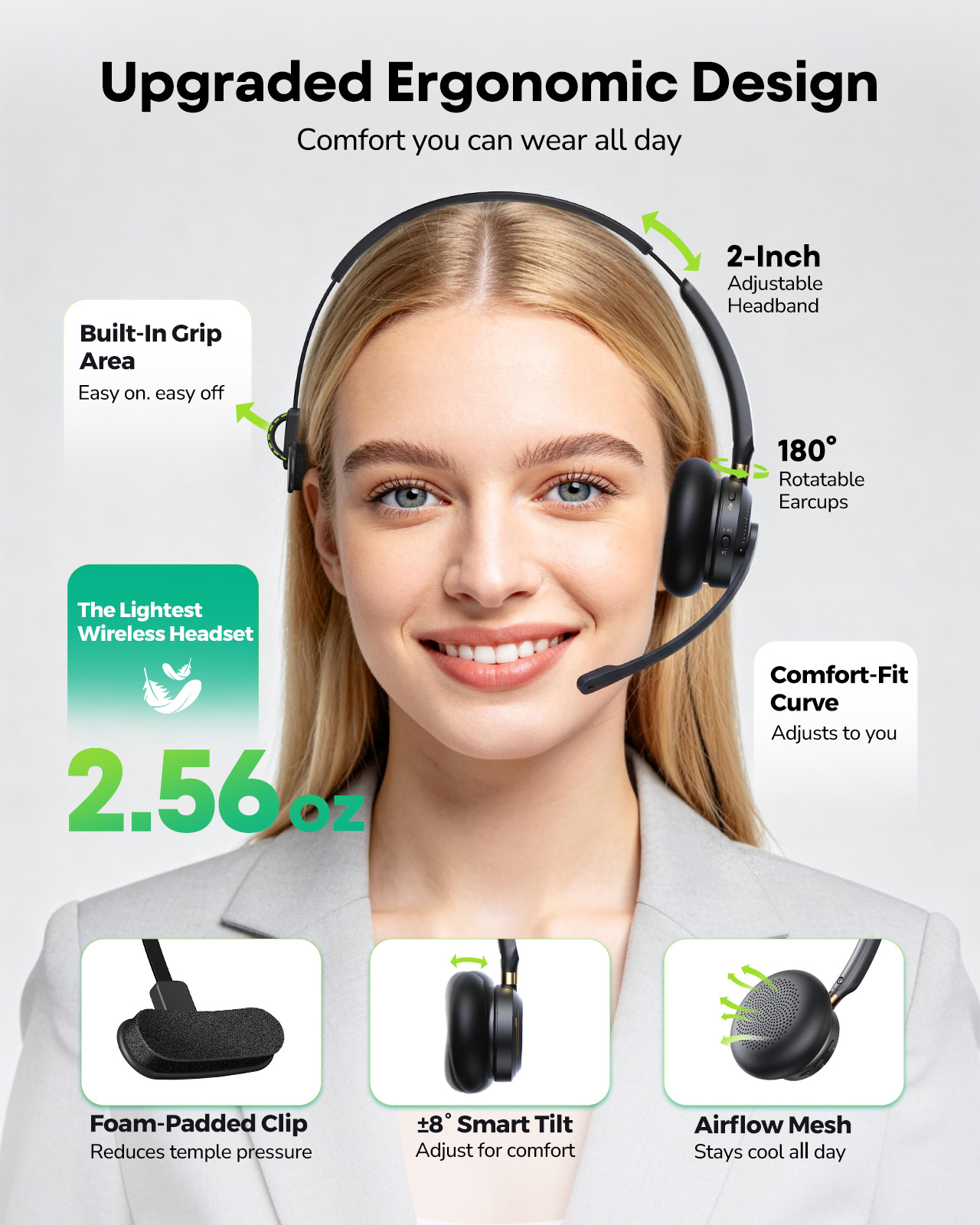 Headset Nirkabel Acer dengan M - Contact Pickup Mic ulasan dan harga