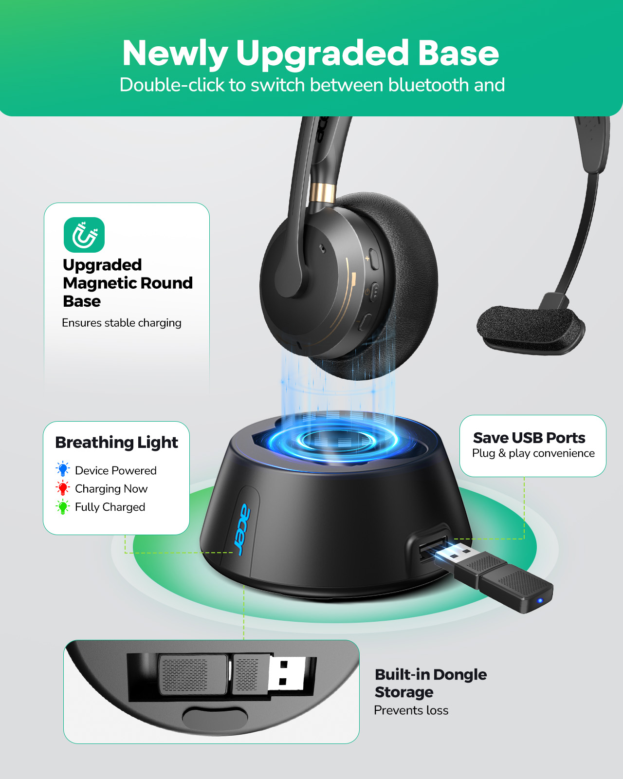 Headset Nirkabel Acer dengan M - Contact Pickup Mic ulasan dan harga