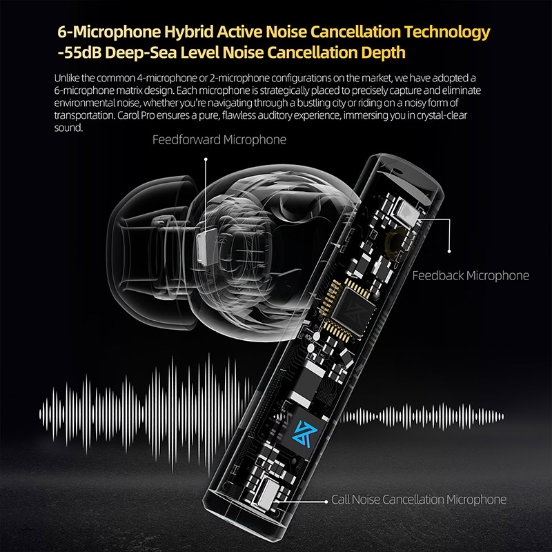 KZ Carol Pro TWS Bluetooth 5.4 - Contact Pickup Mic ulasan dan harga