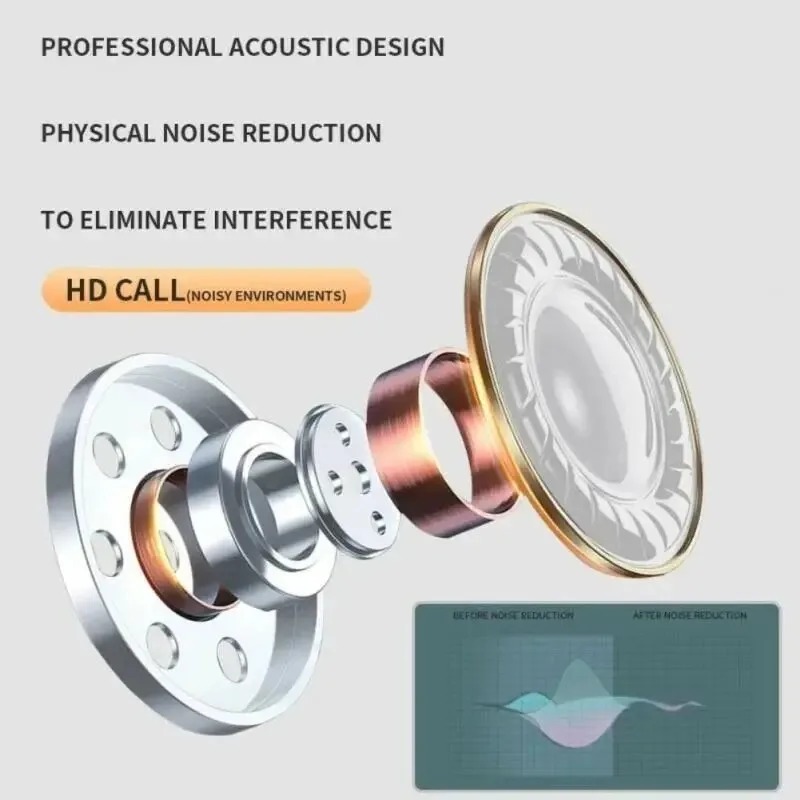 Headphone Bluetooth Tws Earpho - Contact Pickup Mic ulasan dan harga