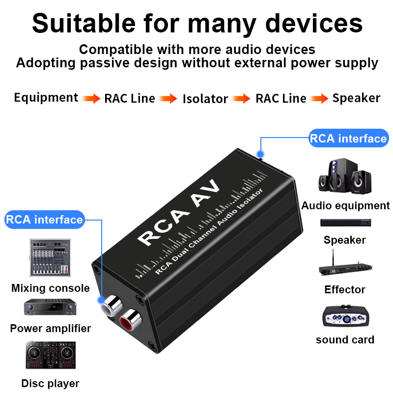 Isolator Loop Tanah RCA 2 Salu - Audio Music Original ulasan dan harga