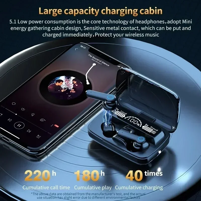 Earbud Bluetooth dengan fitur  - Contact Pickup Mic ulasan dan harga