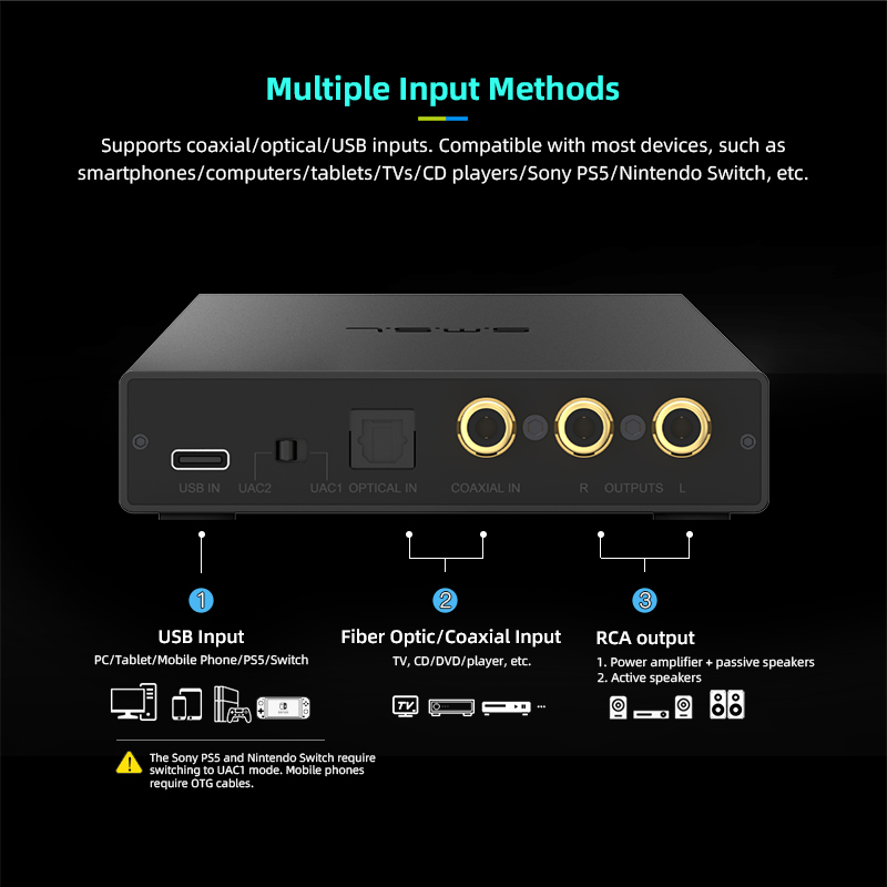 SMSL PS200 PRO DAC Konverter A - Music Audio Pro ulasan dan harga