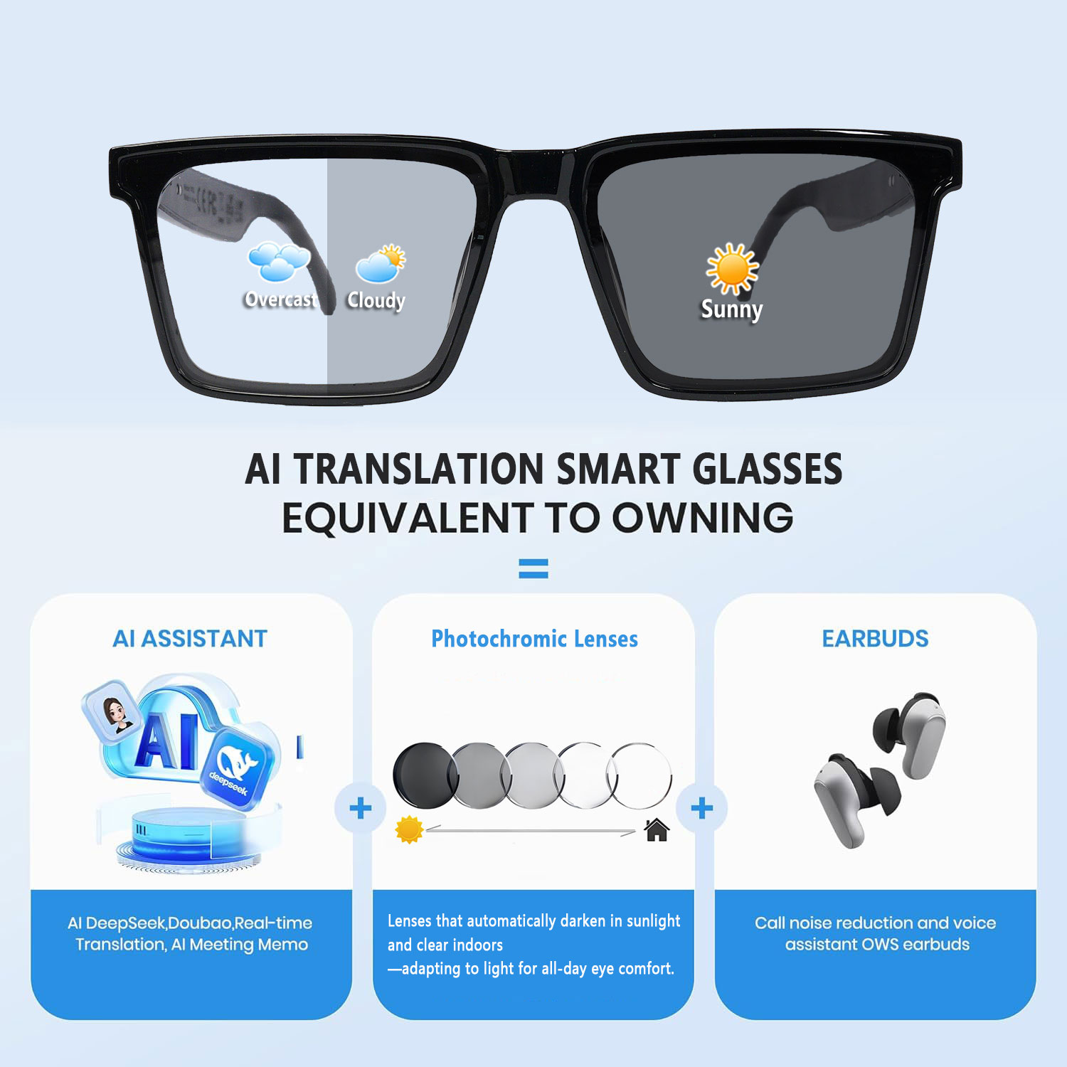 Kacamata Audio Pintar dengan T - Audio Music Voice ulasan dan harga