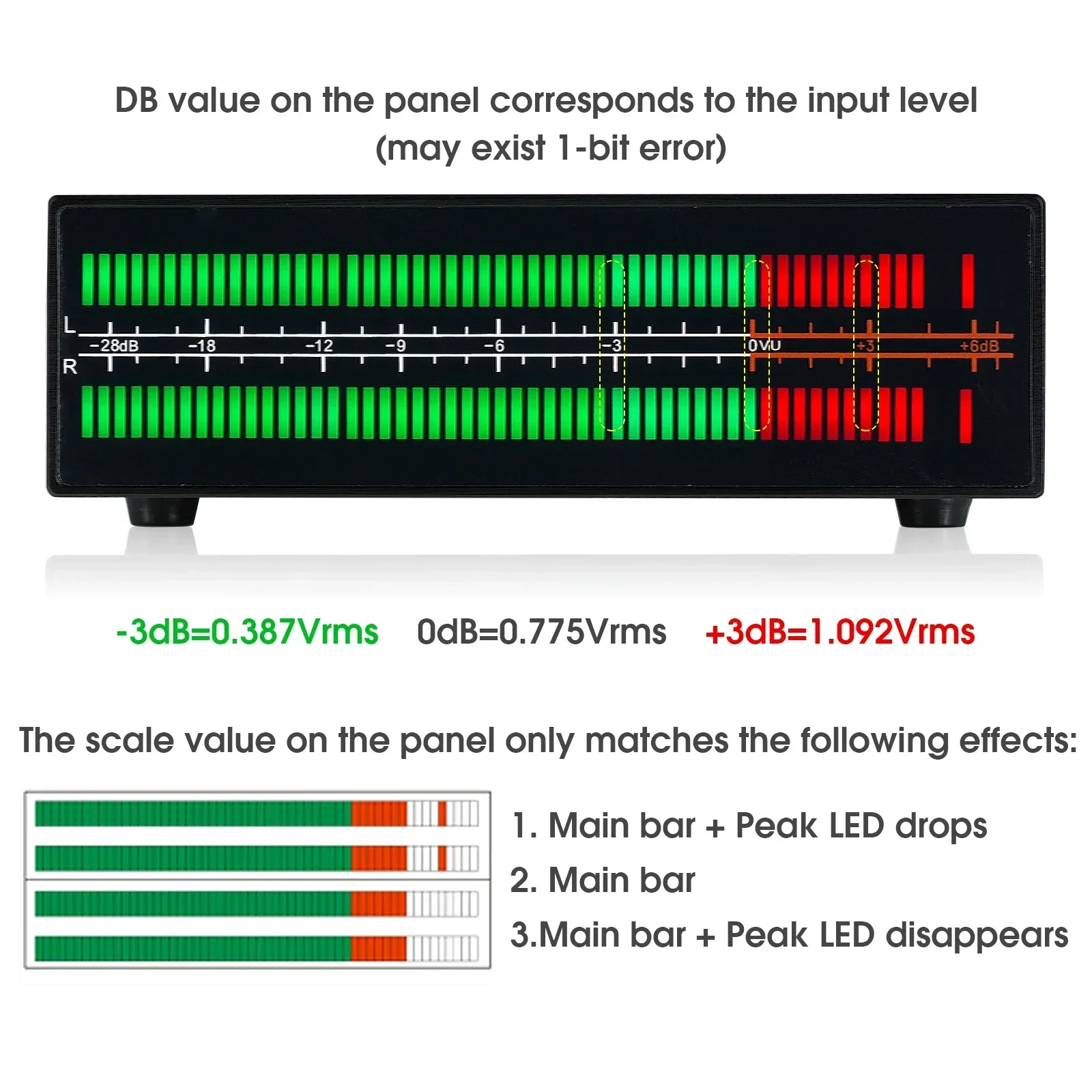 Mikrofon Meter Level Suara LED - Music Audio Pro ulasan dan harga