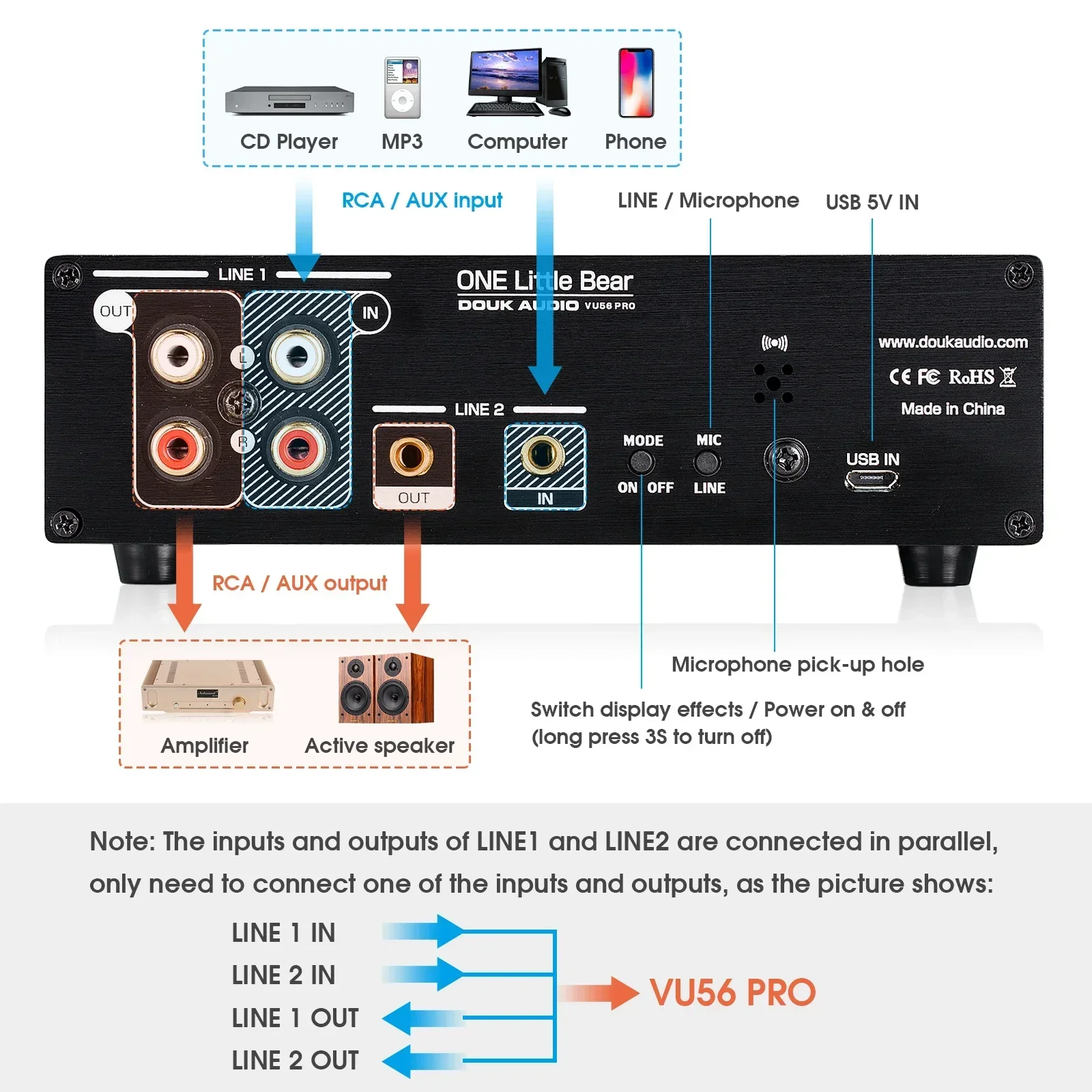 Mikrofon Meter Level Suara LED - Music Audio Pro ulasan dan harga