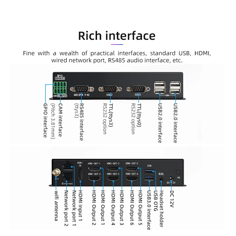 Pemutar Signage Digital Jaring - Audio Music Distribution ulasan dan harga