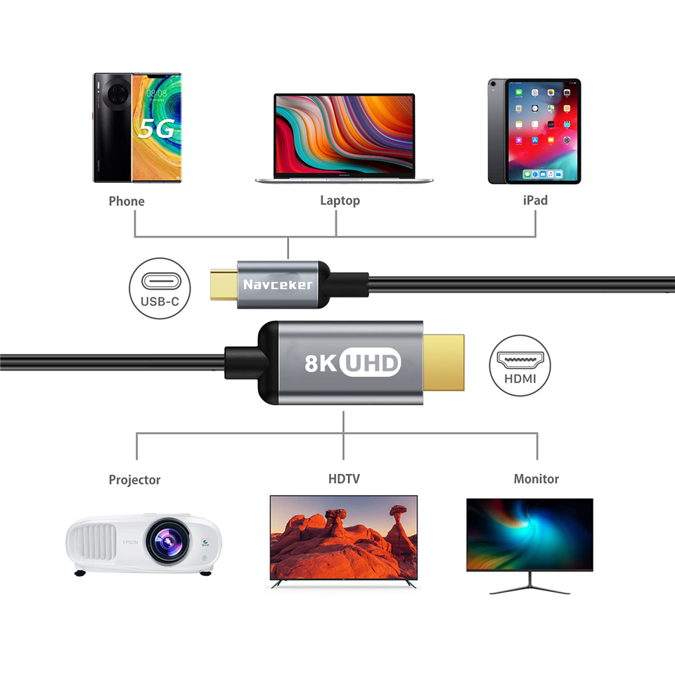 2026 8K Kabel Adaptor USB C 3. - Contact Pickup Mic ulasan dan harga